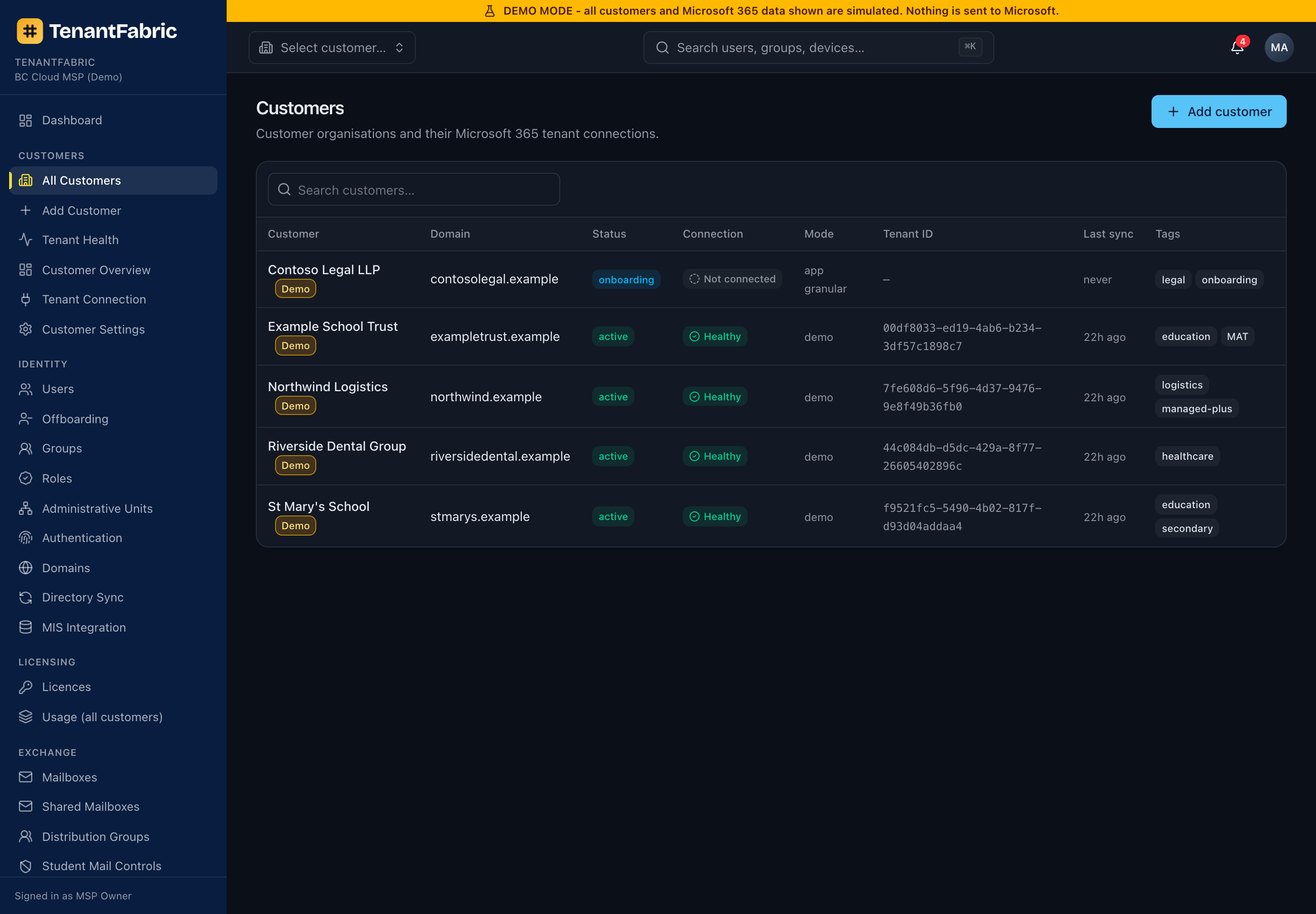 All customers list