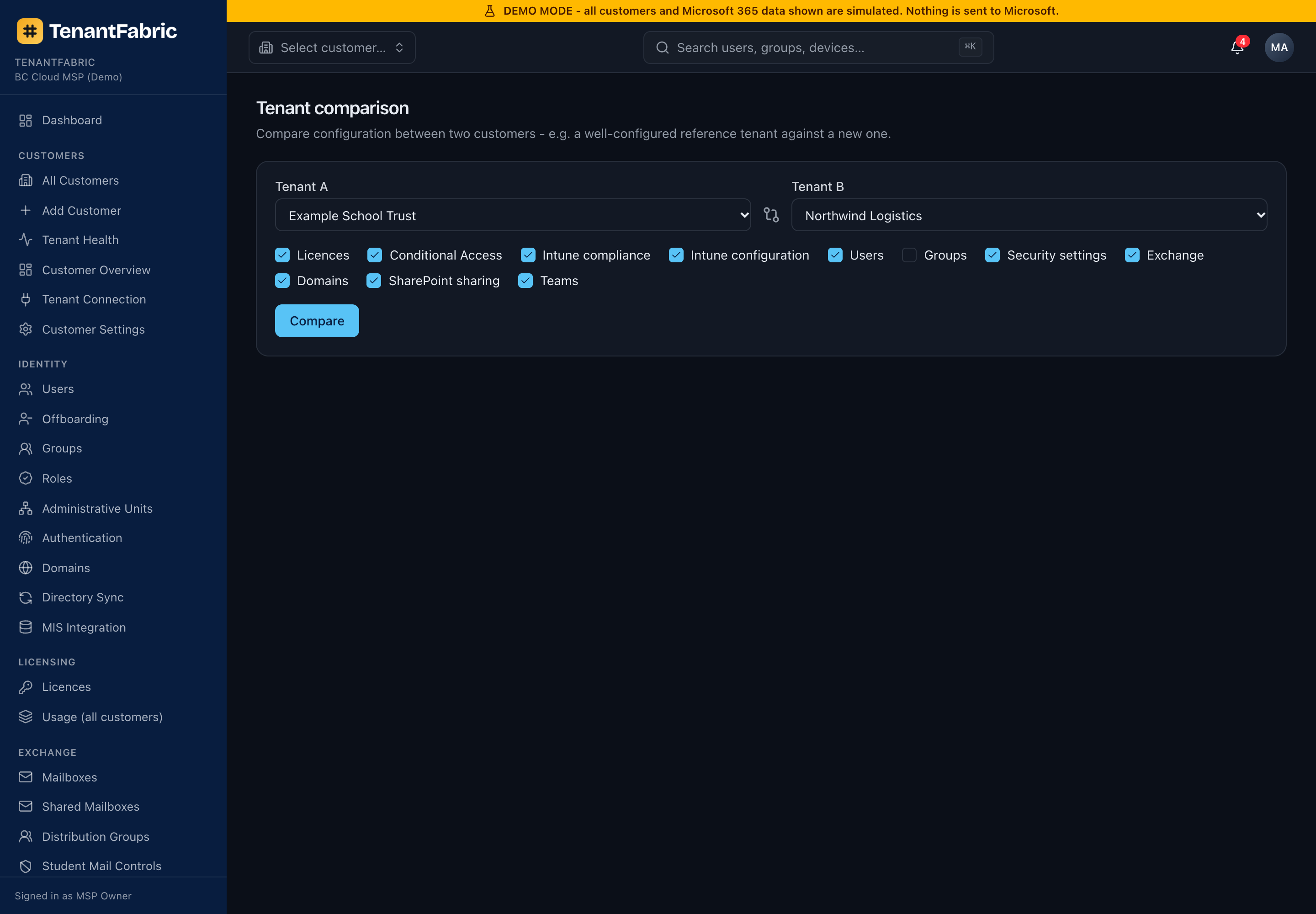 Tenant comparison