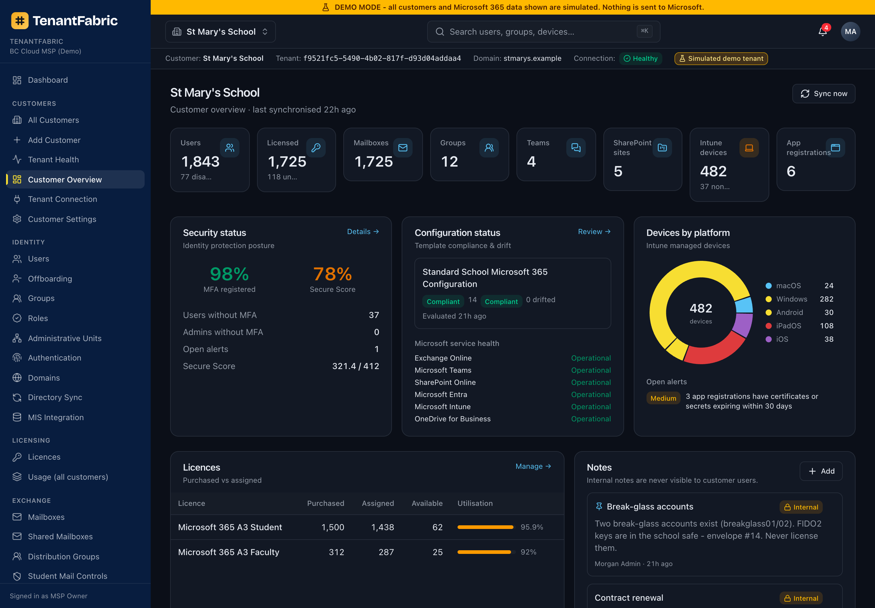 Customer overview page