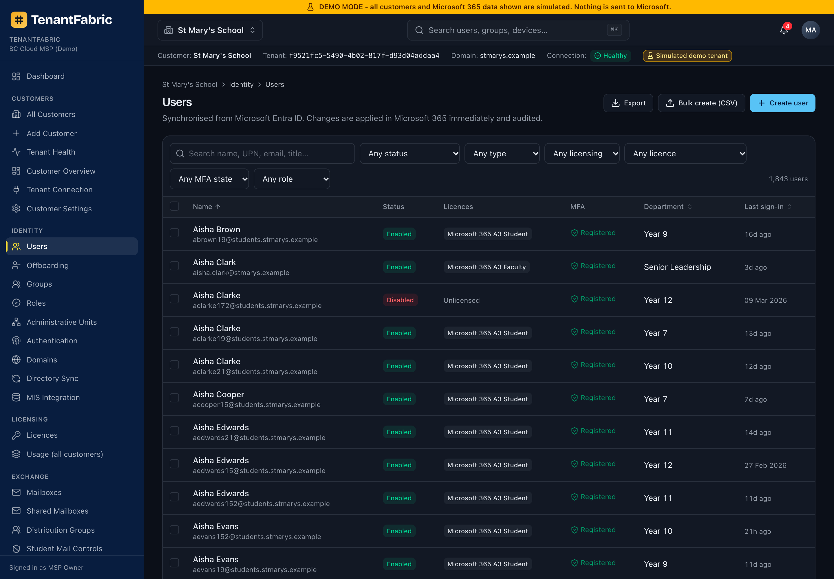 Users list