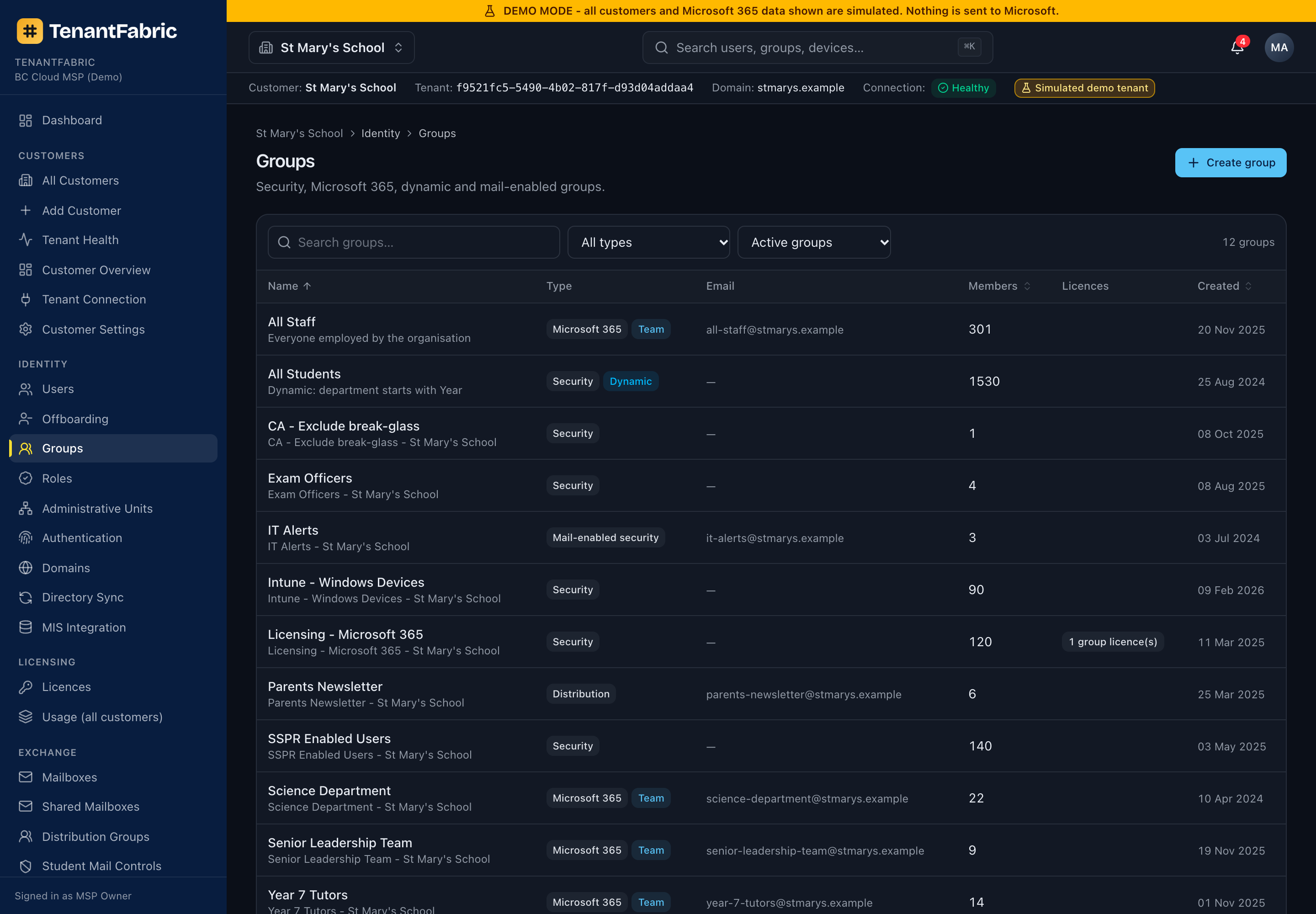 Groups list