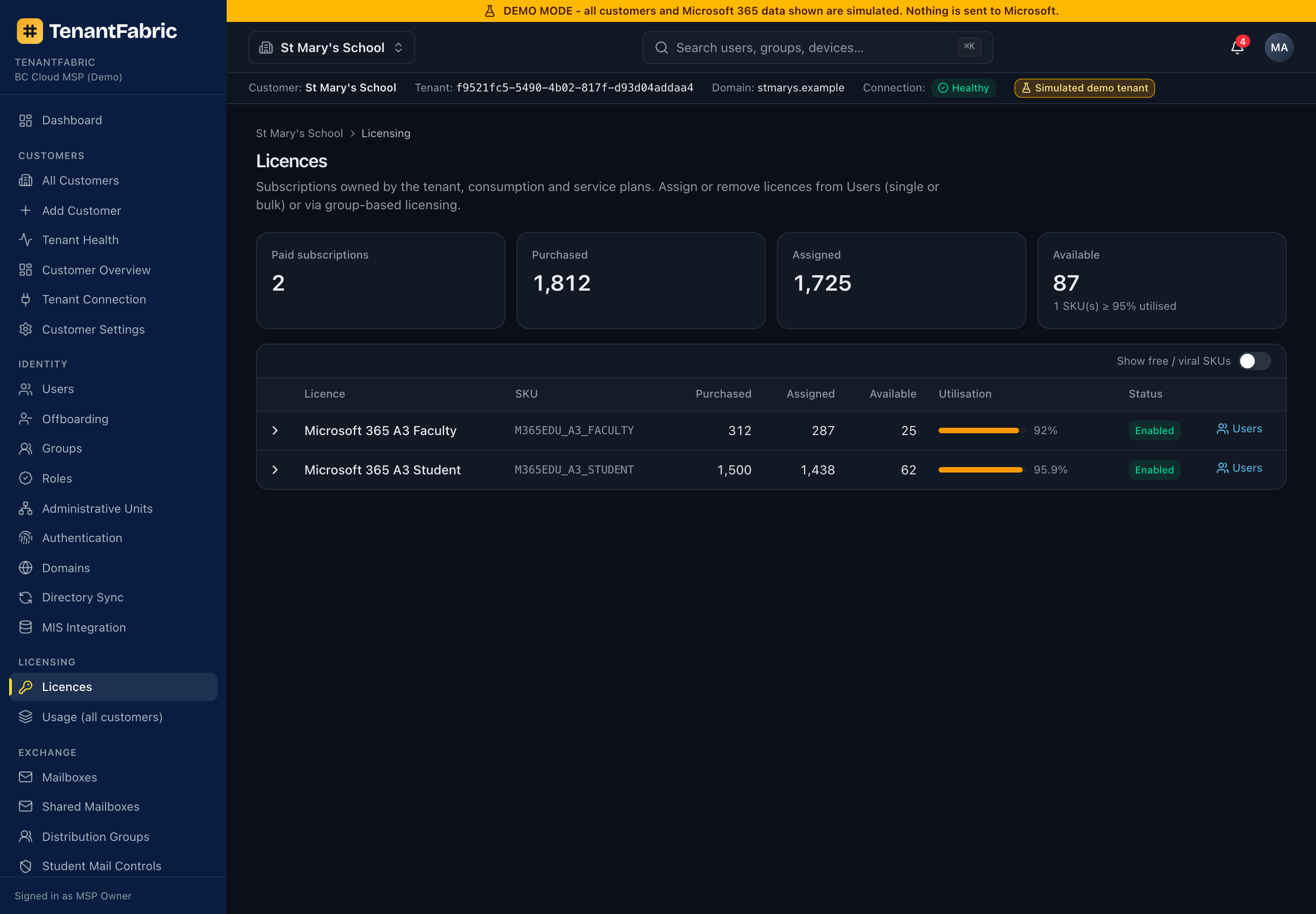 Licences page
