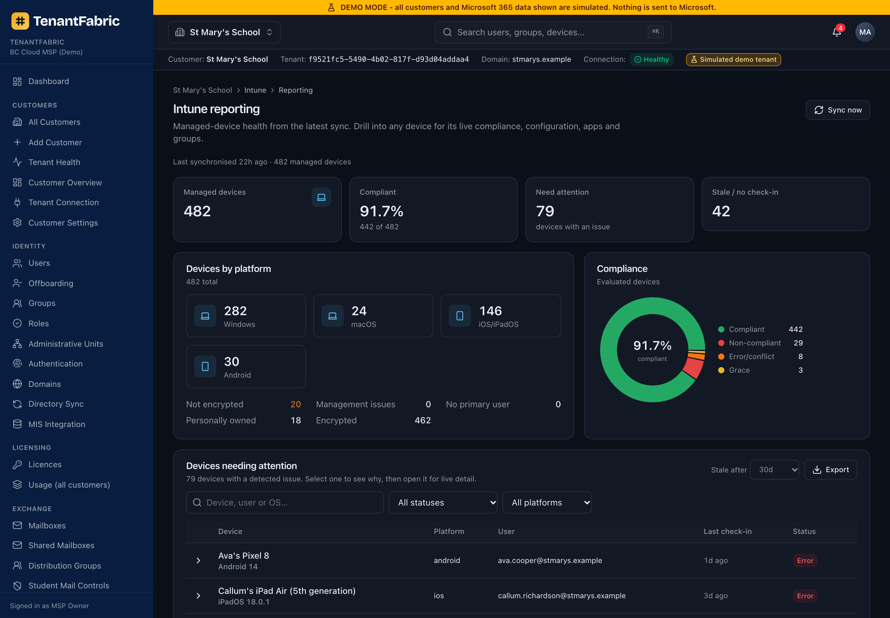 Intune reporting