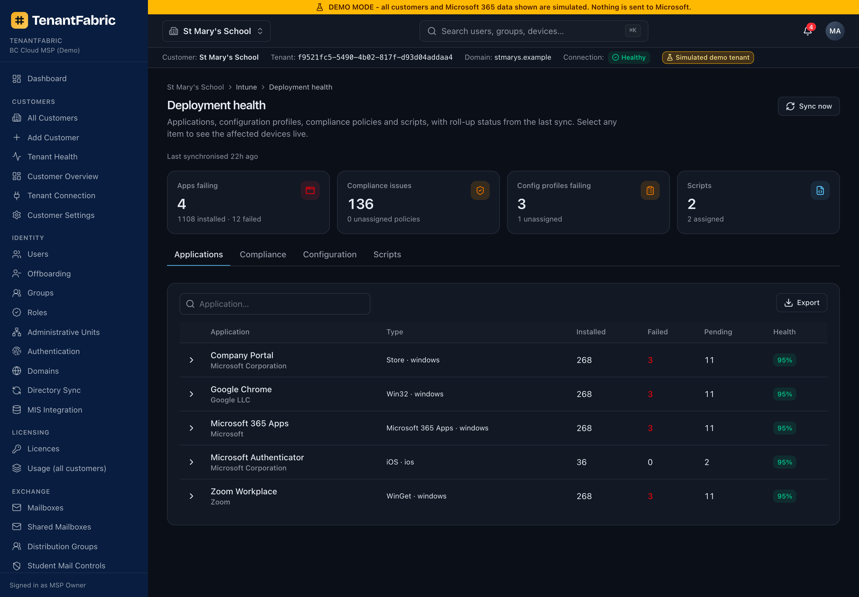 Intune deployment health