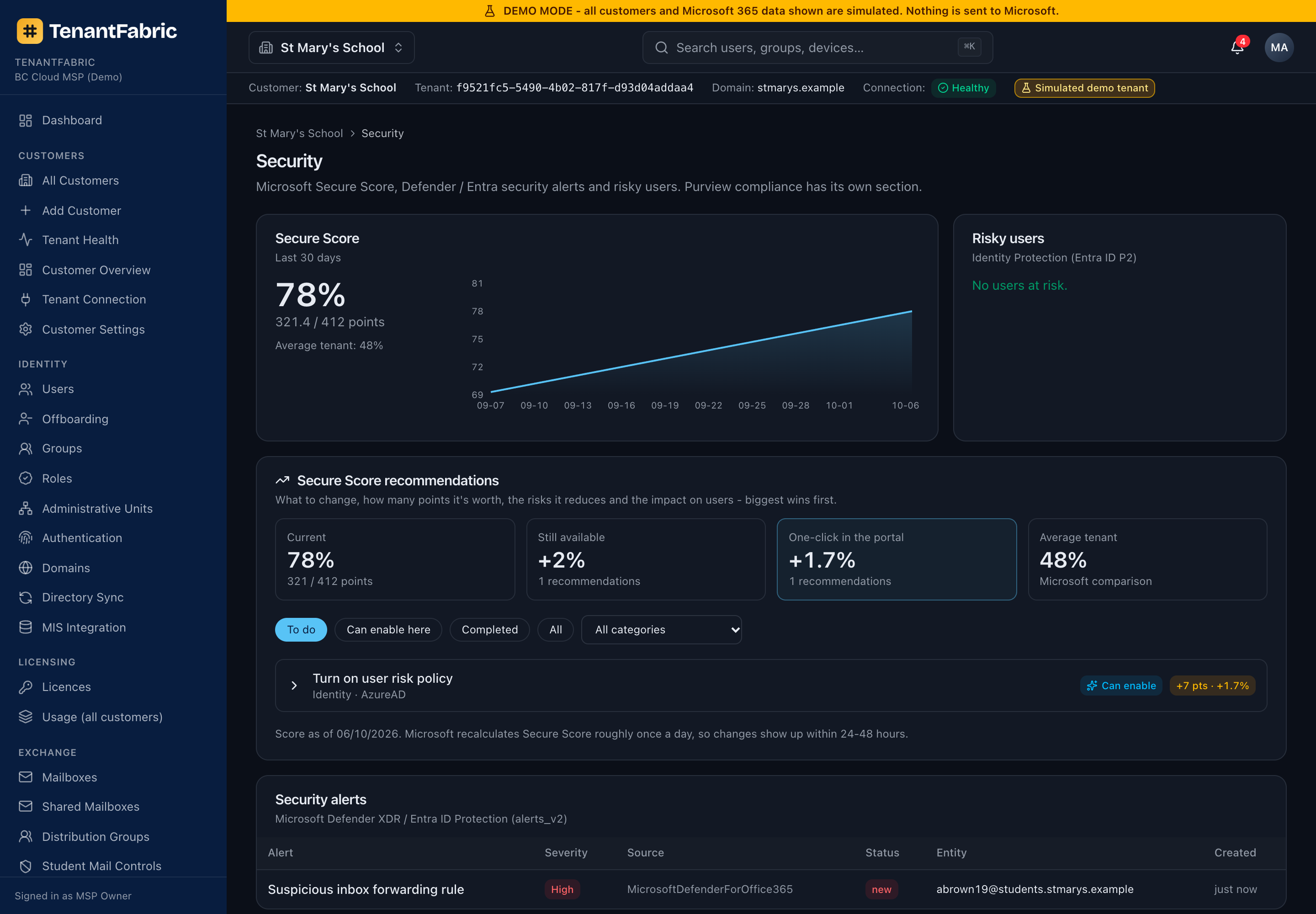 Security overview